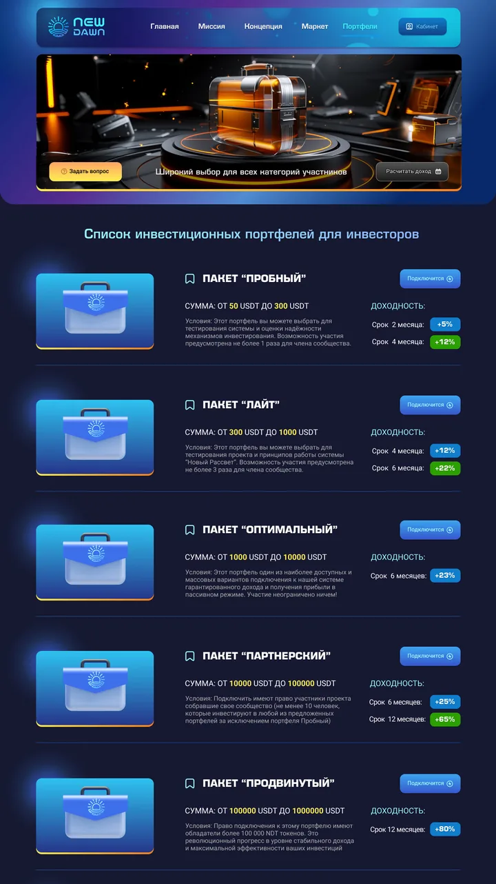 New Dawn — Asset-Backed Token Platform — 06